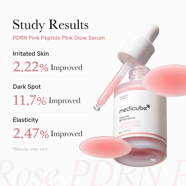 Glow Boost Peptide Serum